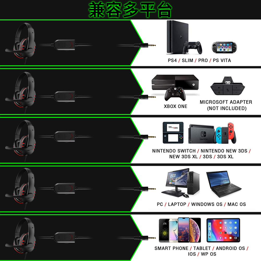3.5mm Wired Gaming Headphones  - Gaming Headset Rgb ulasan dan harga